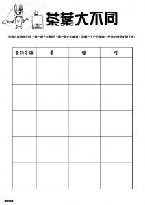 茶葉學習單