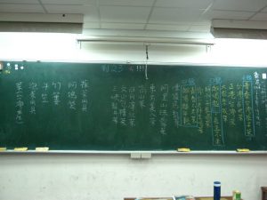 孩子在黑板上的討論記錄