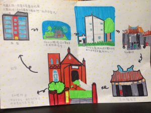 欣賞古蹟散步地圖