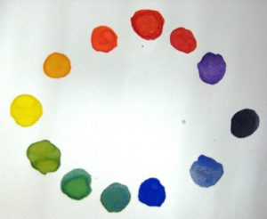 三原色混色練習